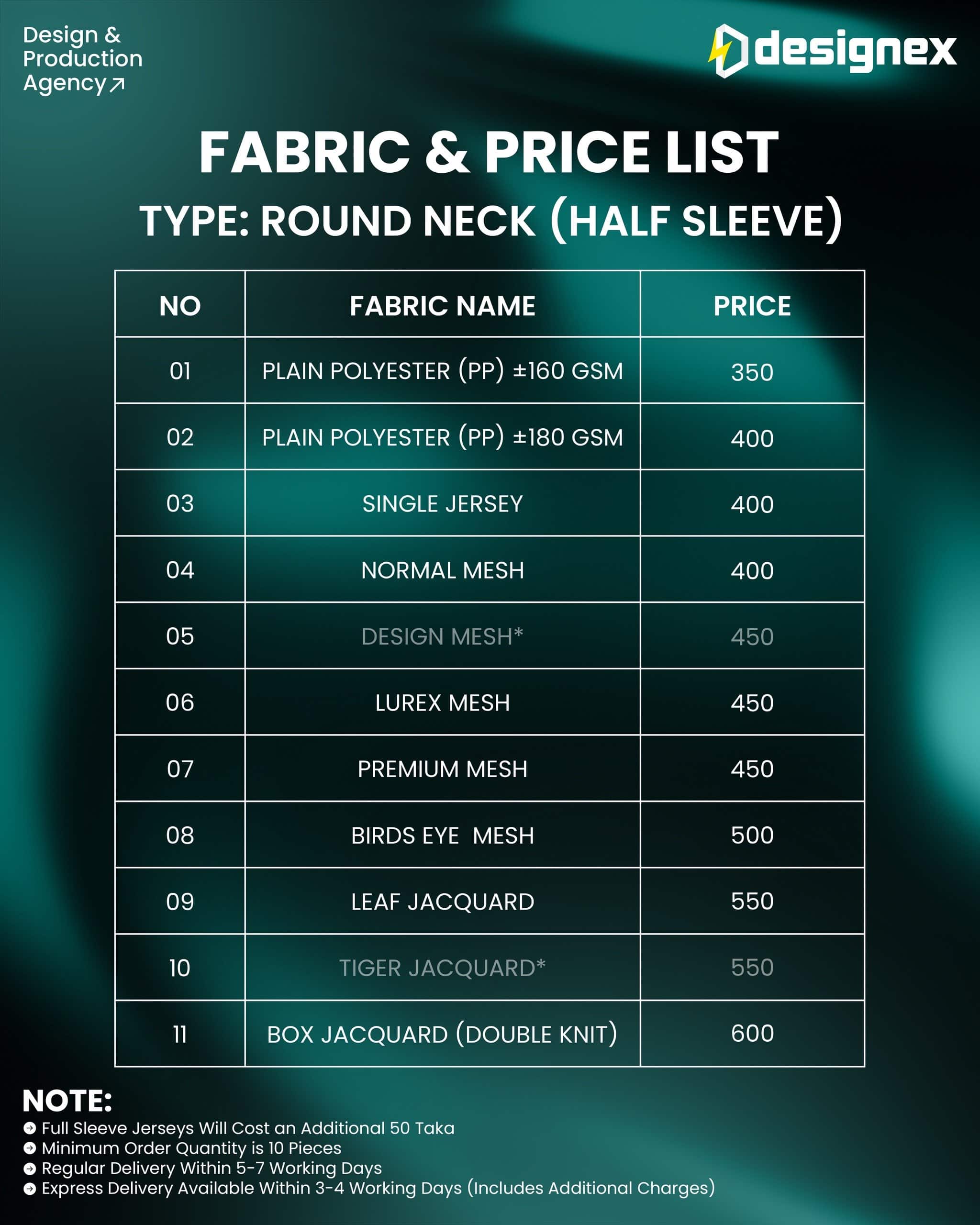 Pricing Information 1