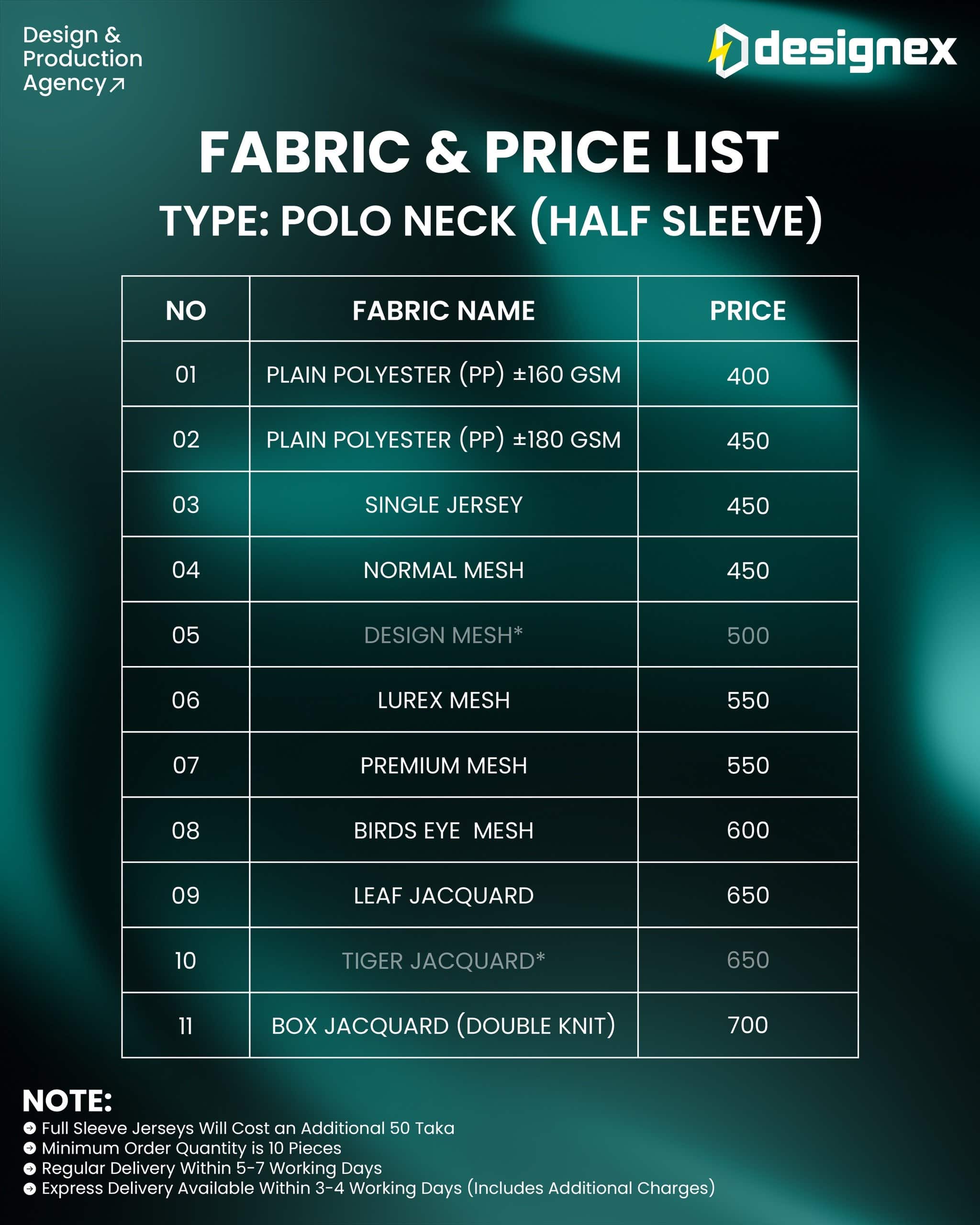 Pricing Information 2
